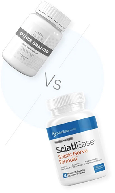 Other brands vs SciatiEase